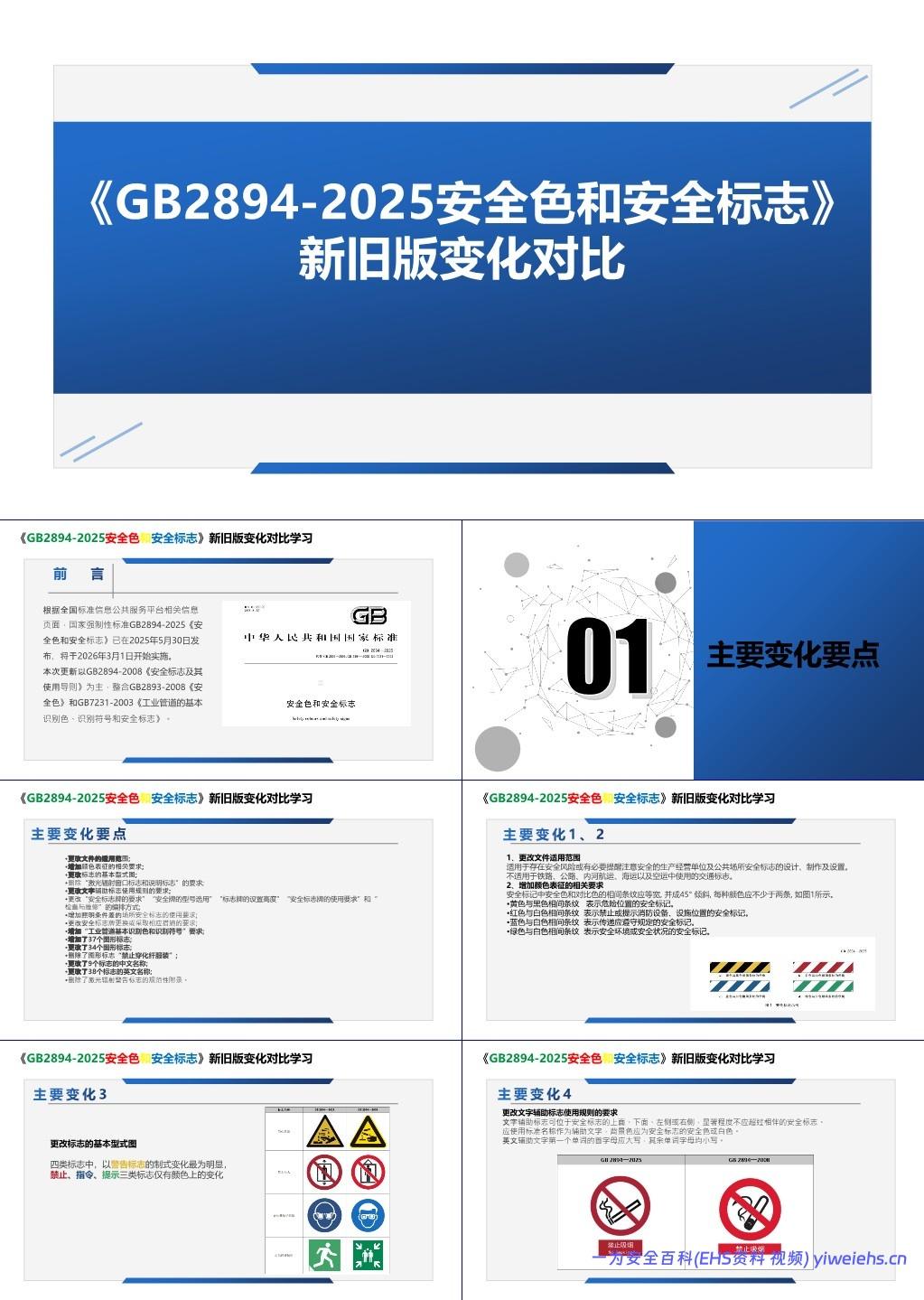【PPT】 《安全色和安全标志GB2894-2025》新旧版对比学习