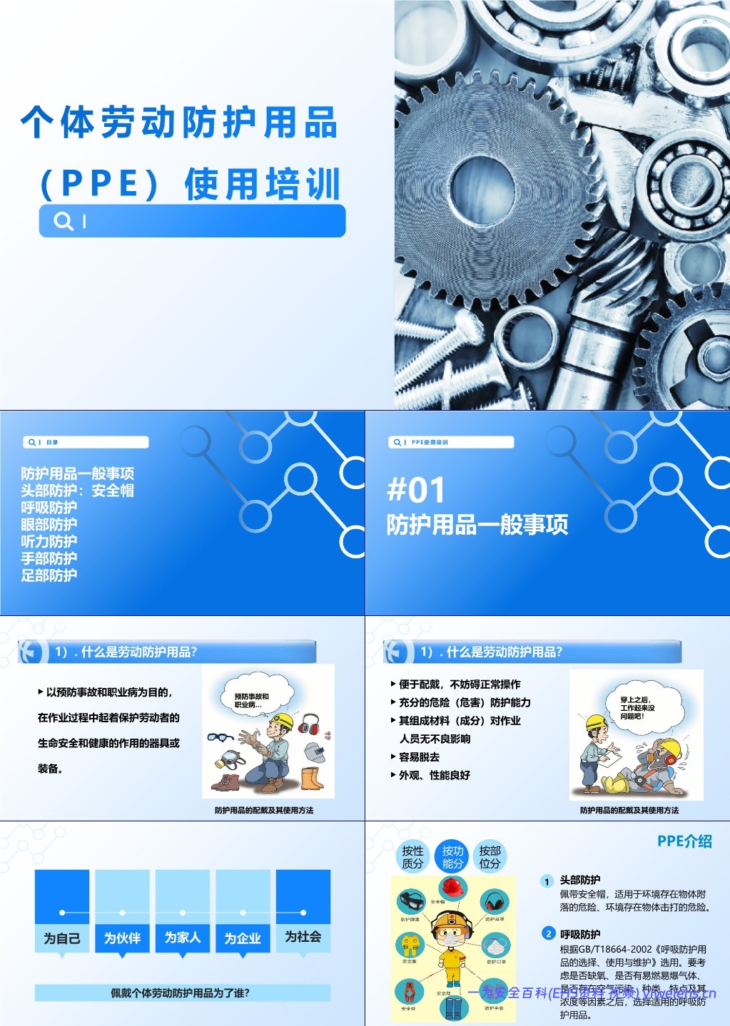 【PPT】 2025个人劳动防护用品穿戴使用培训(实用版)