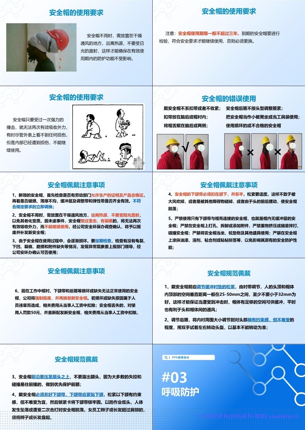 【PPT】 2025个人劳动防护用品穿戴使用培训(实用版)