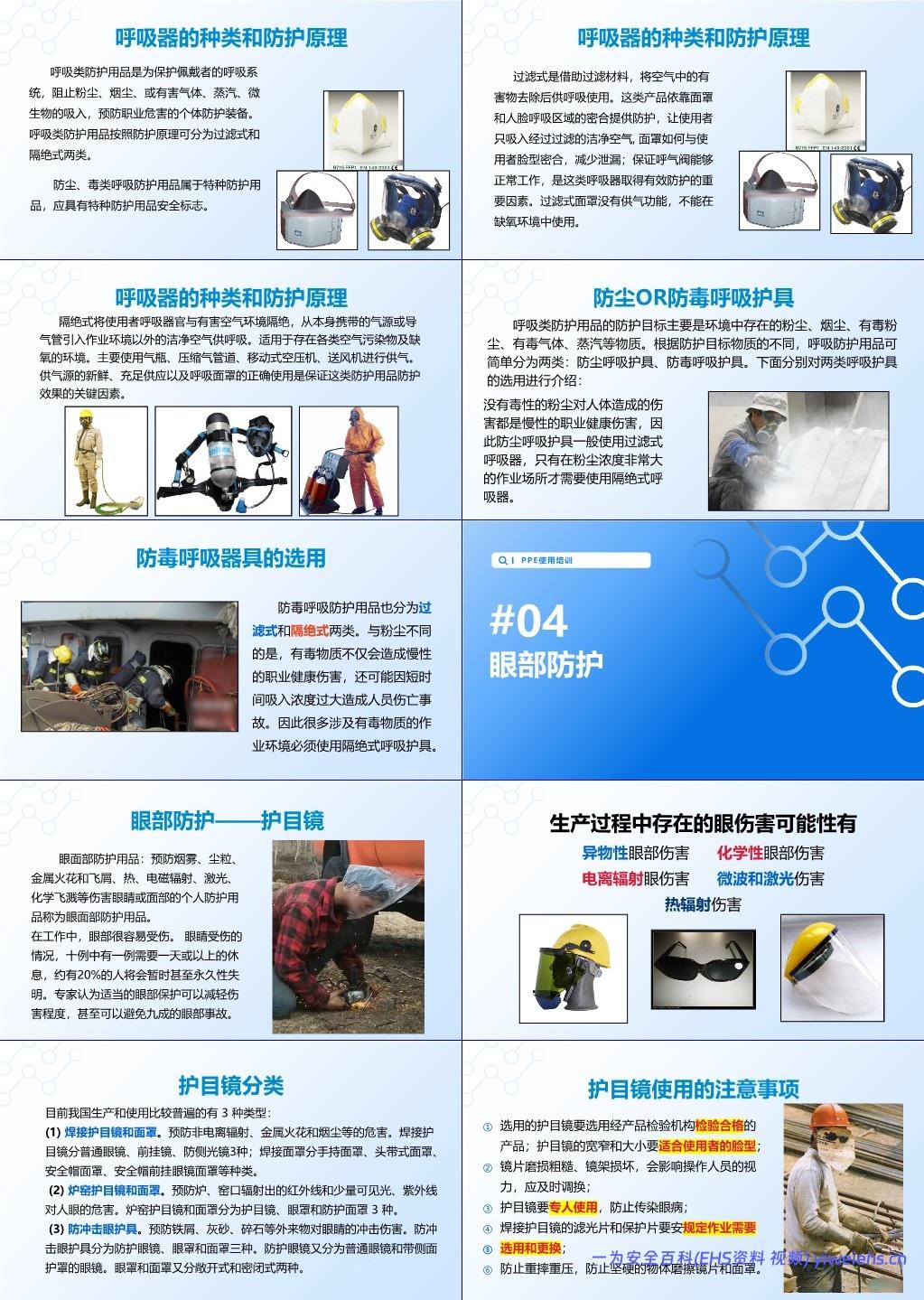 【PPT】 2025个人劳动防护用品穿戴使用培训(实用版)