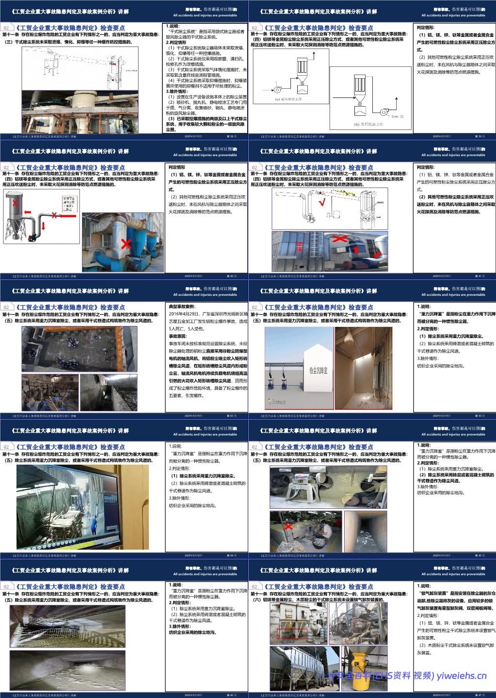 【PPT】 2025年工贸企业重大事故隐患检查与典型事故案例