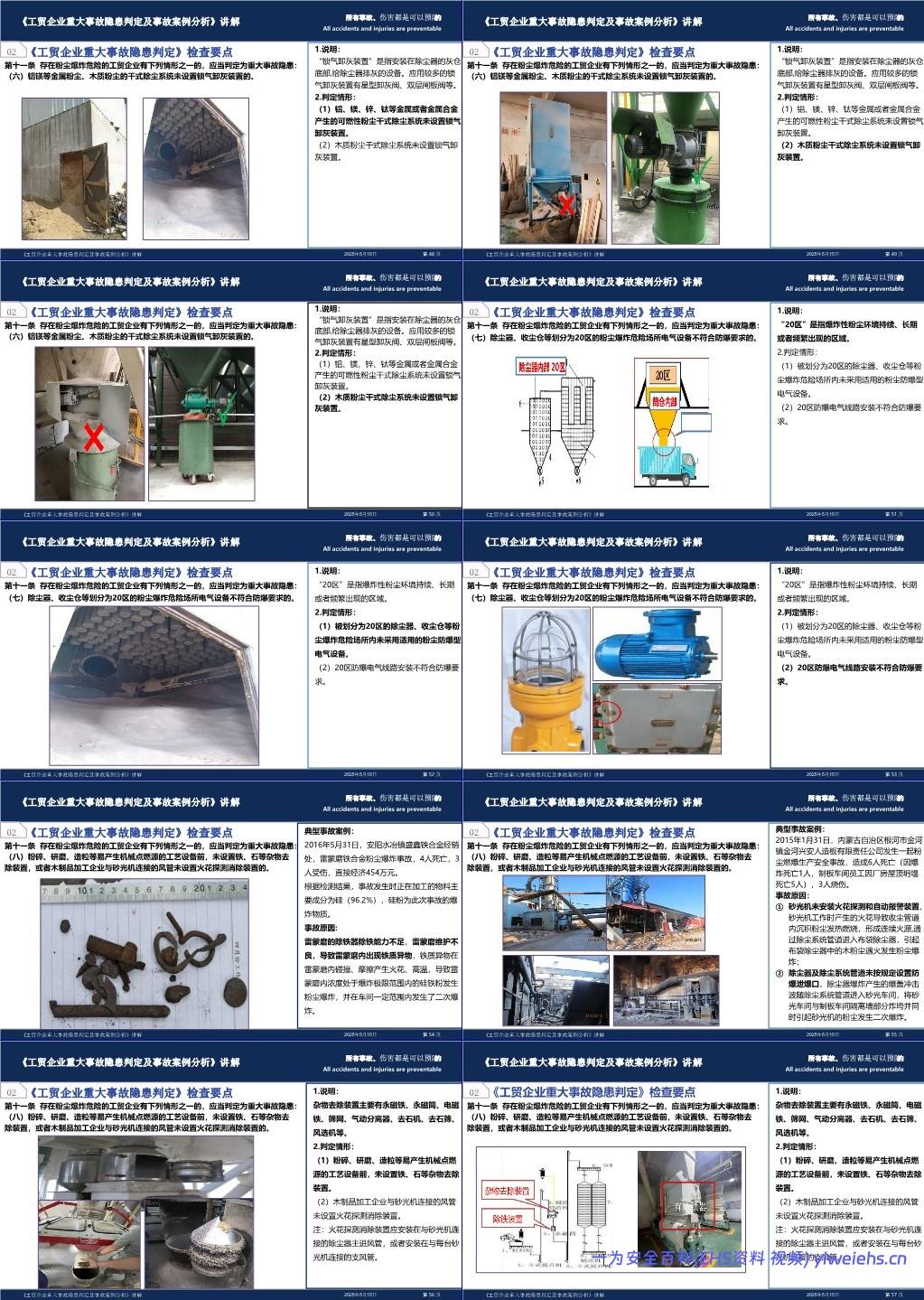 【PPT】 2025年工贸企业重大事故隐患检查与典型事故案例