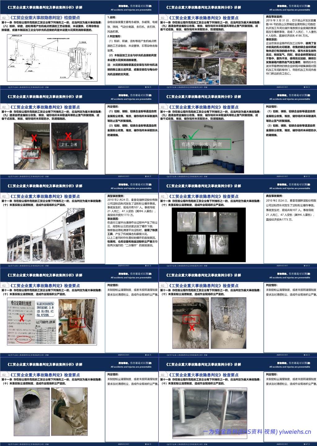 【PPT】 2025年工贸企业重大事故隐患检查与典型事故案例