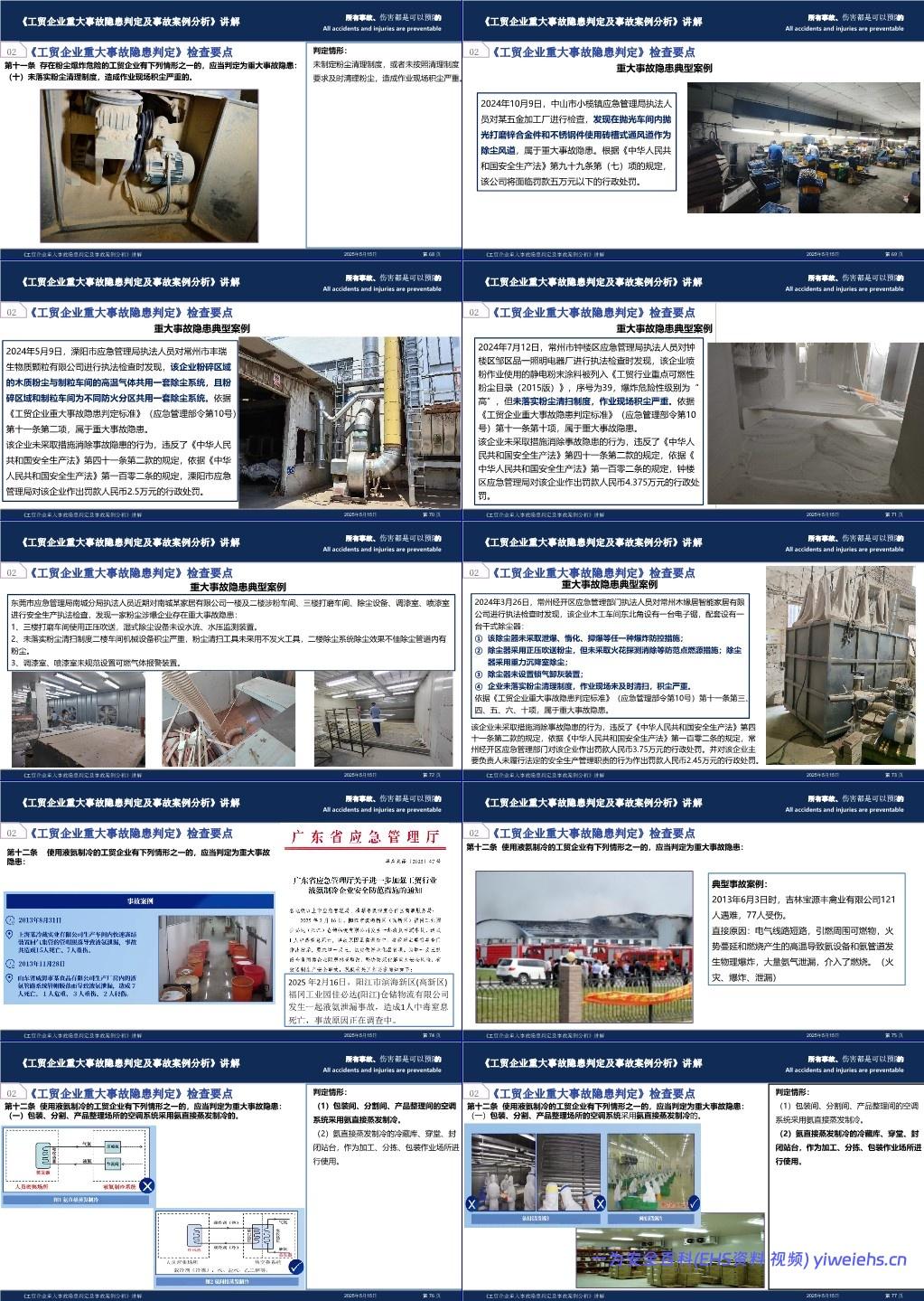 【PPT】 2025年工贸企业重大事故隐患检查与典型事故案例