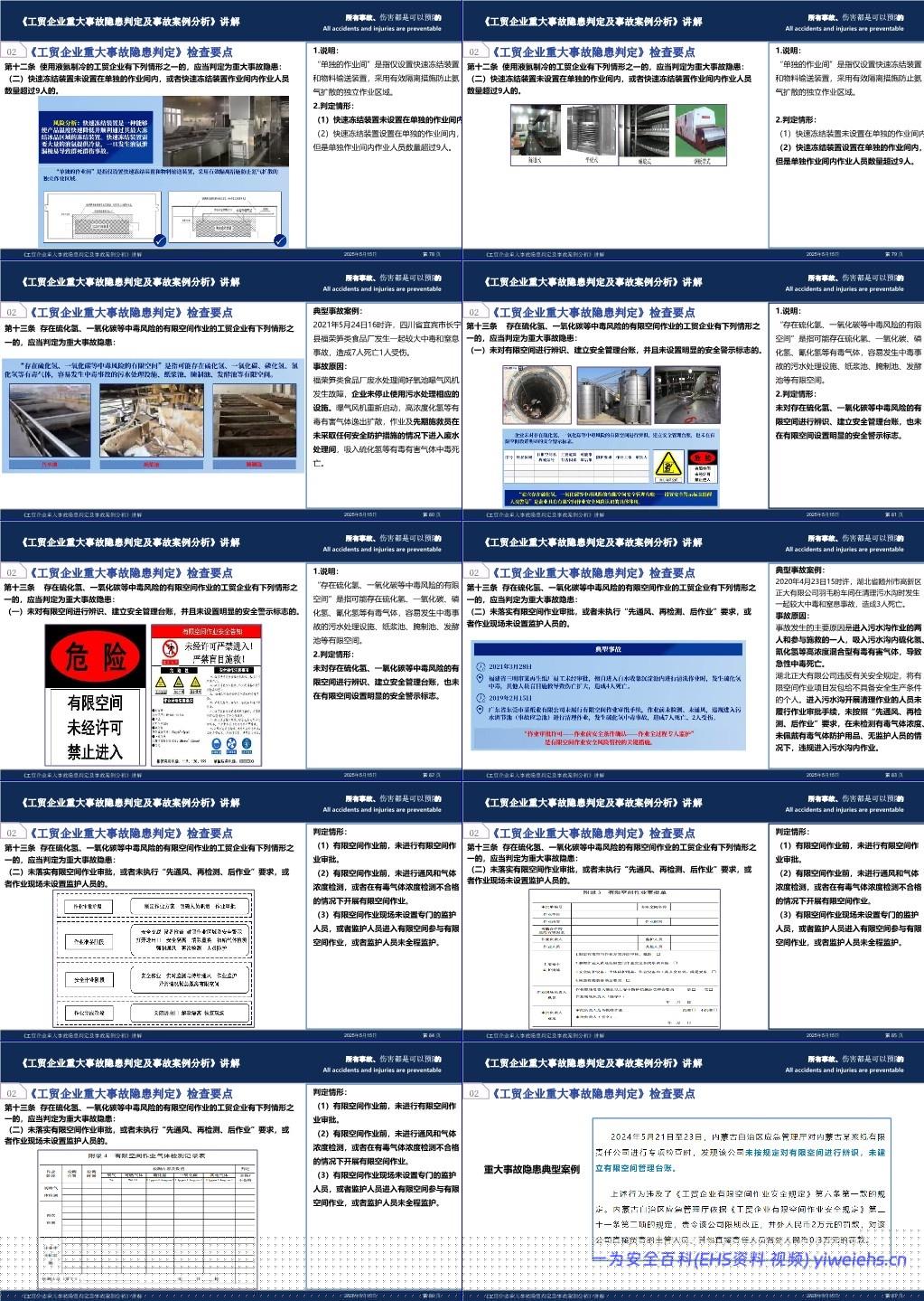 【PPT】 2025年工贸企业重大事故隐患检查与典型事故案例