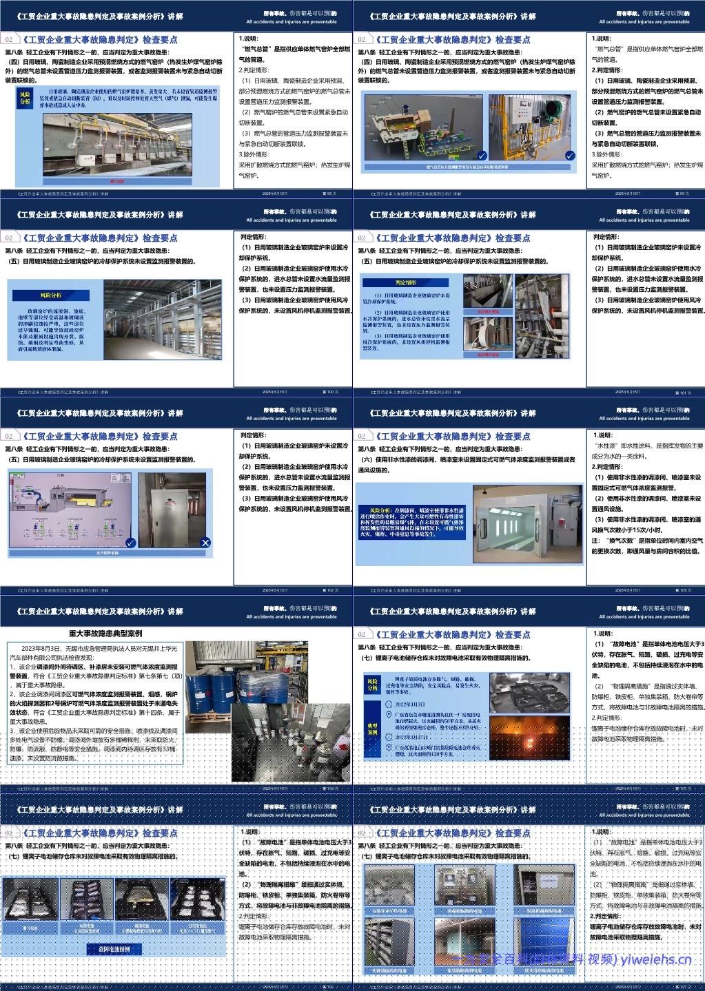【PPT】 2025年工贸企业重大事故隐患检查与典型事故案例