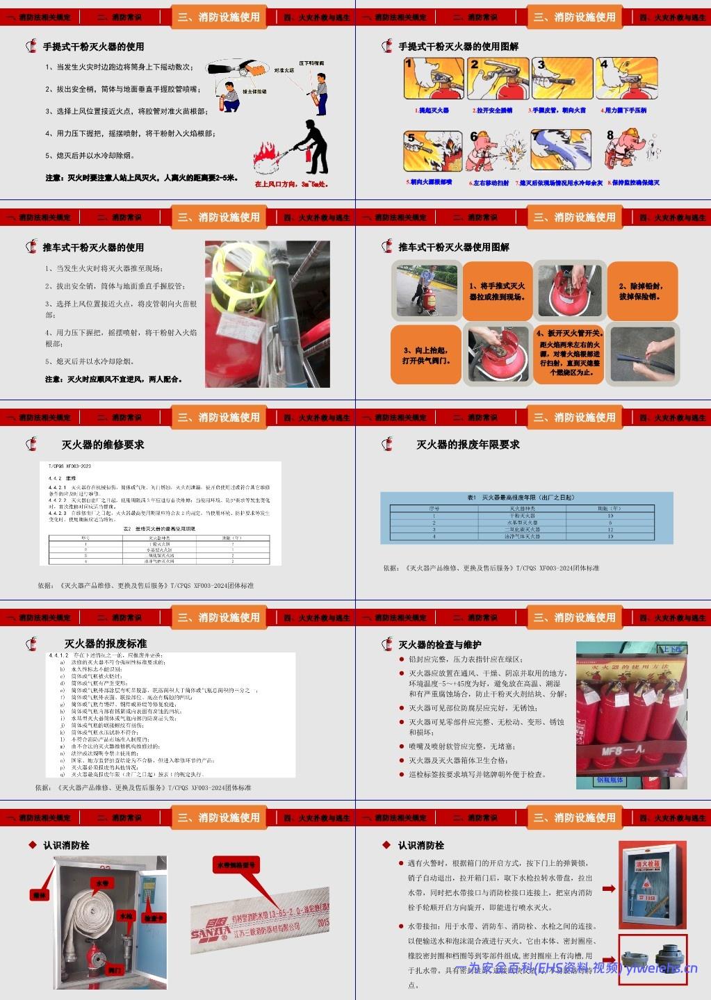 【PPT】 2025年消防月全员消防安全知识培训