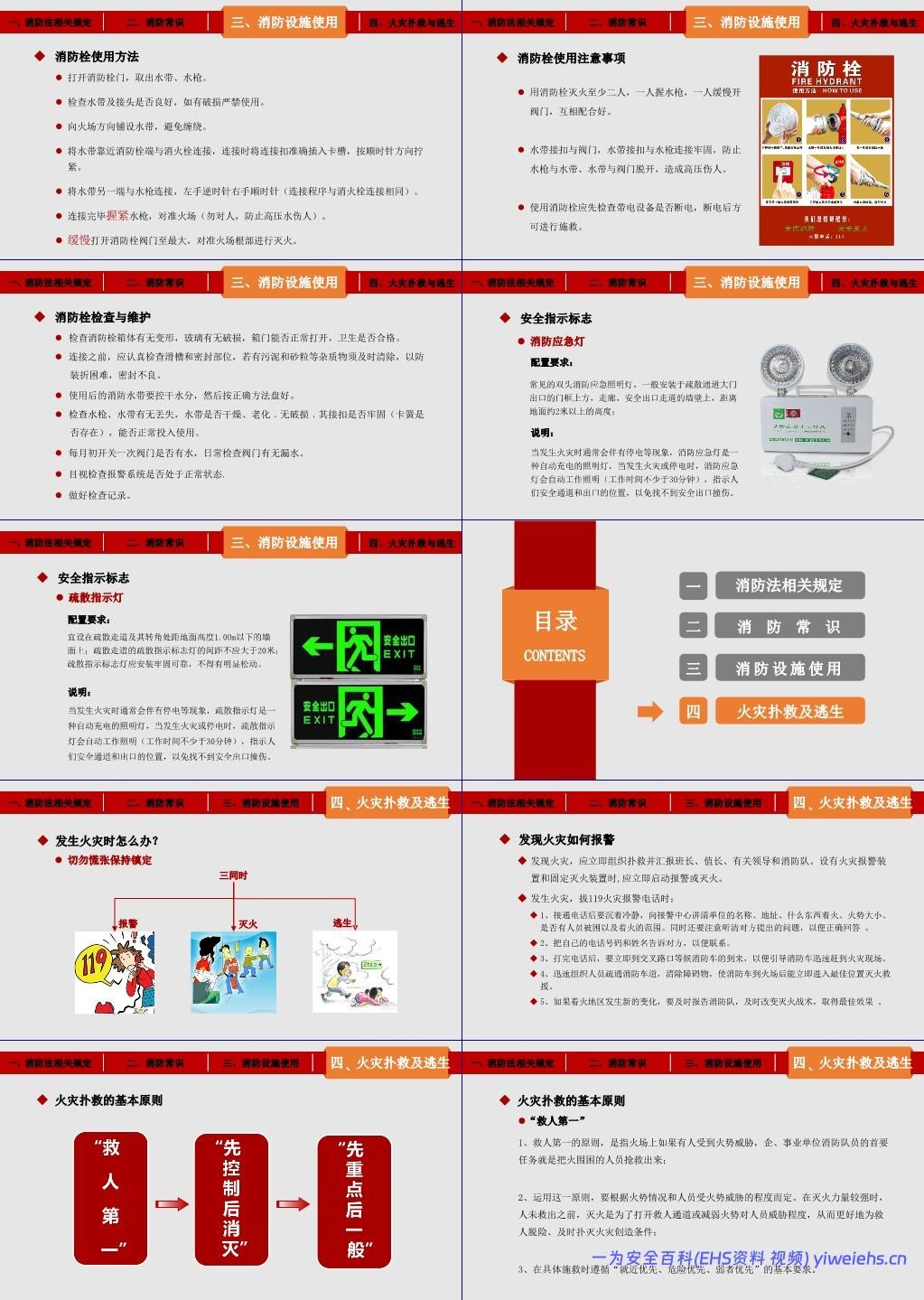【PPT】 2025年消防月全员消防安全知识培训