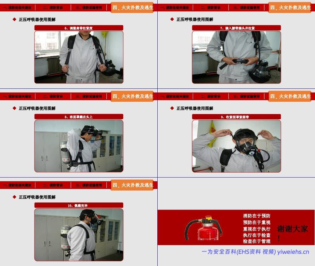 【PPT】 2025年消防月全员消防安全知识培训