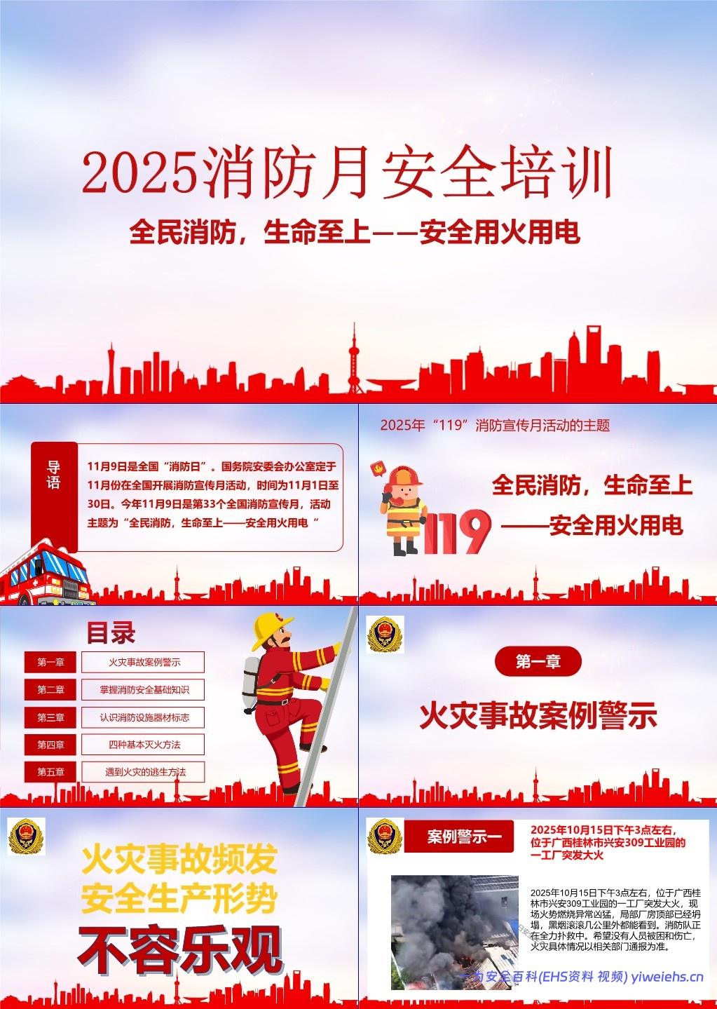 【PPT】 2025年消防月主题培训:全民消防 生命至上—安全用火用电