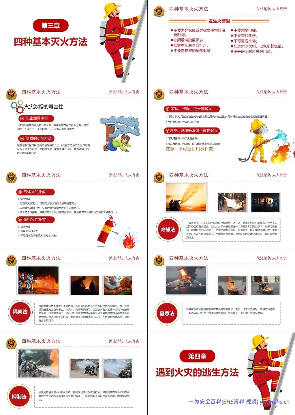 【PPT】 2025年消防月主题培训:全民消防 生命至上—安全用火用电