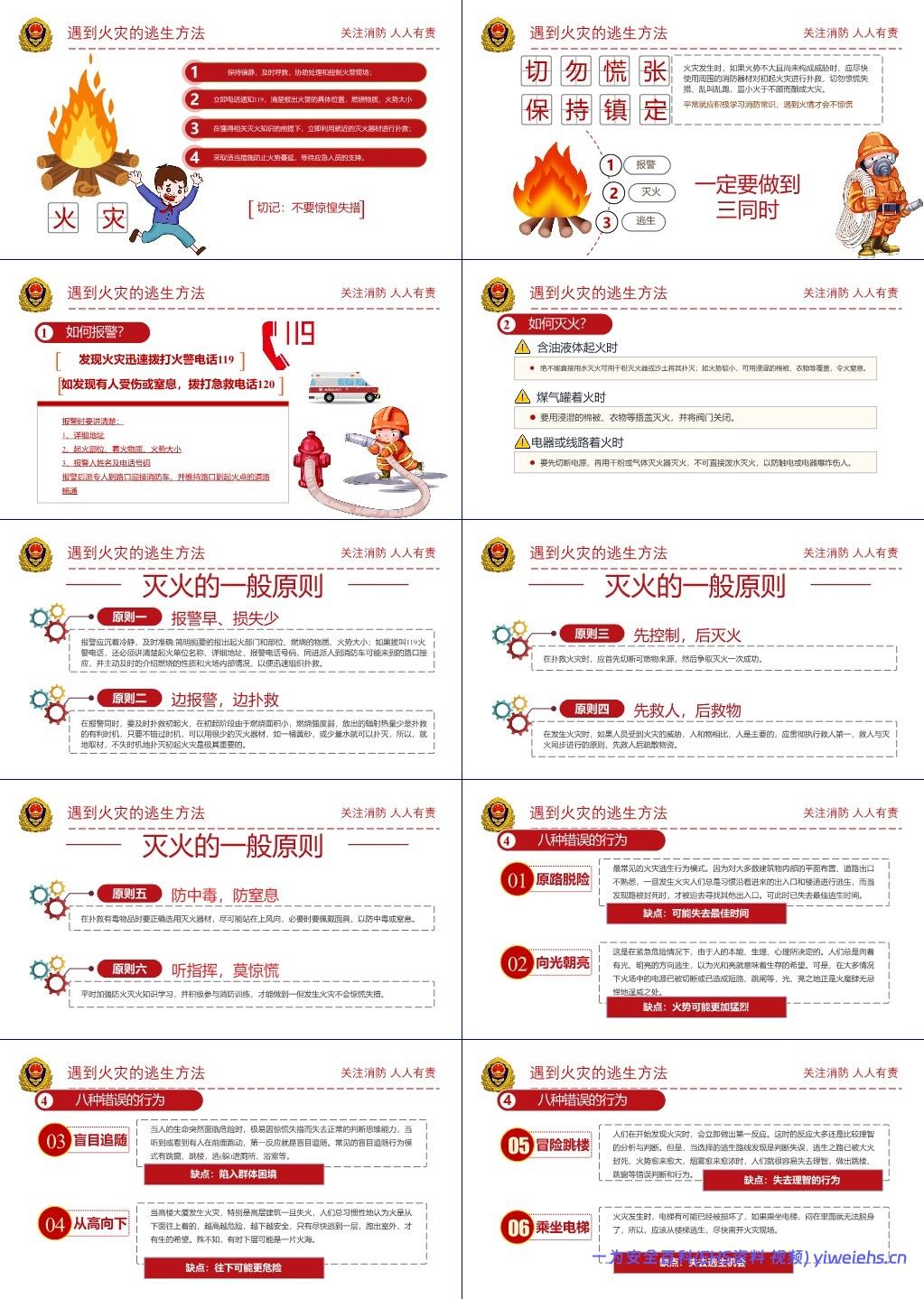 【PPT】 2025年消防月主题培训:全民消防 生命至上—安全用火用电