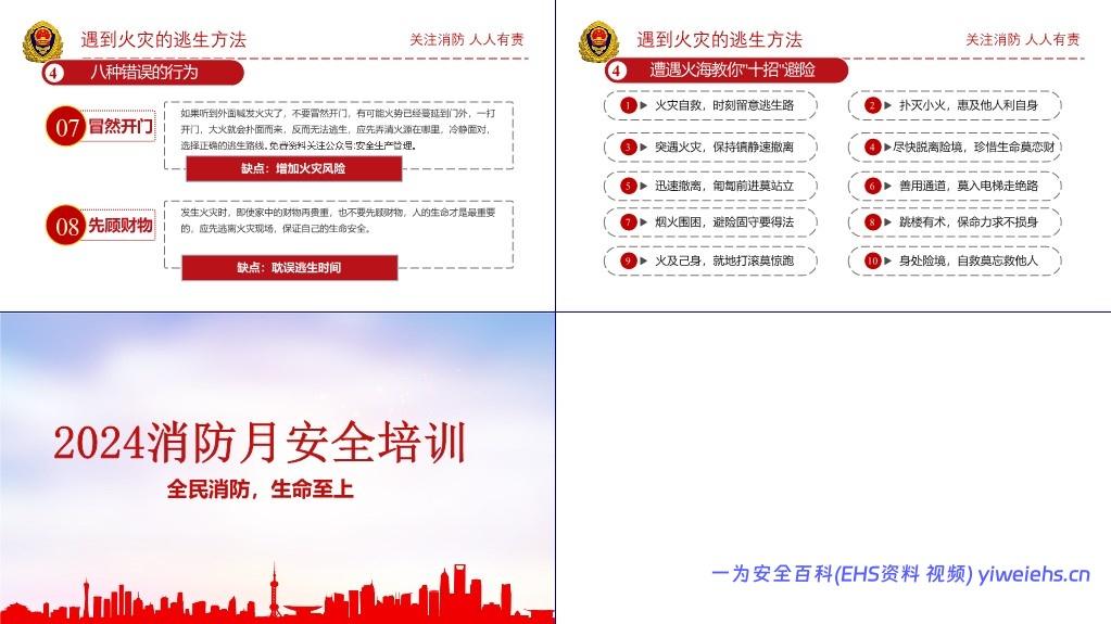 【PPT】 2025年消防月主题培训:全民消防 生命至上—安全用火用电
