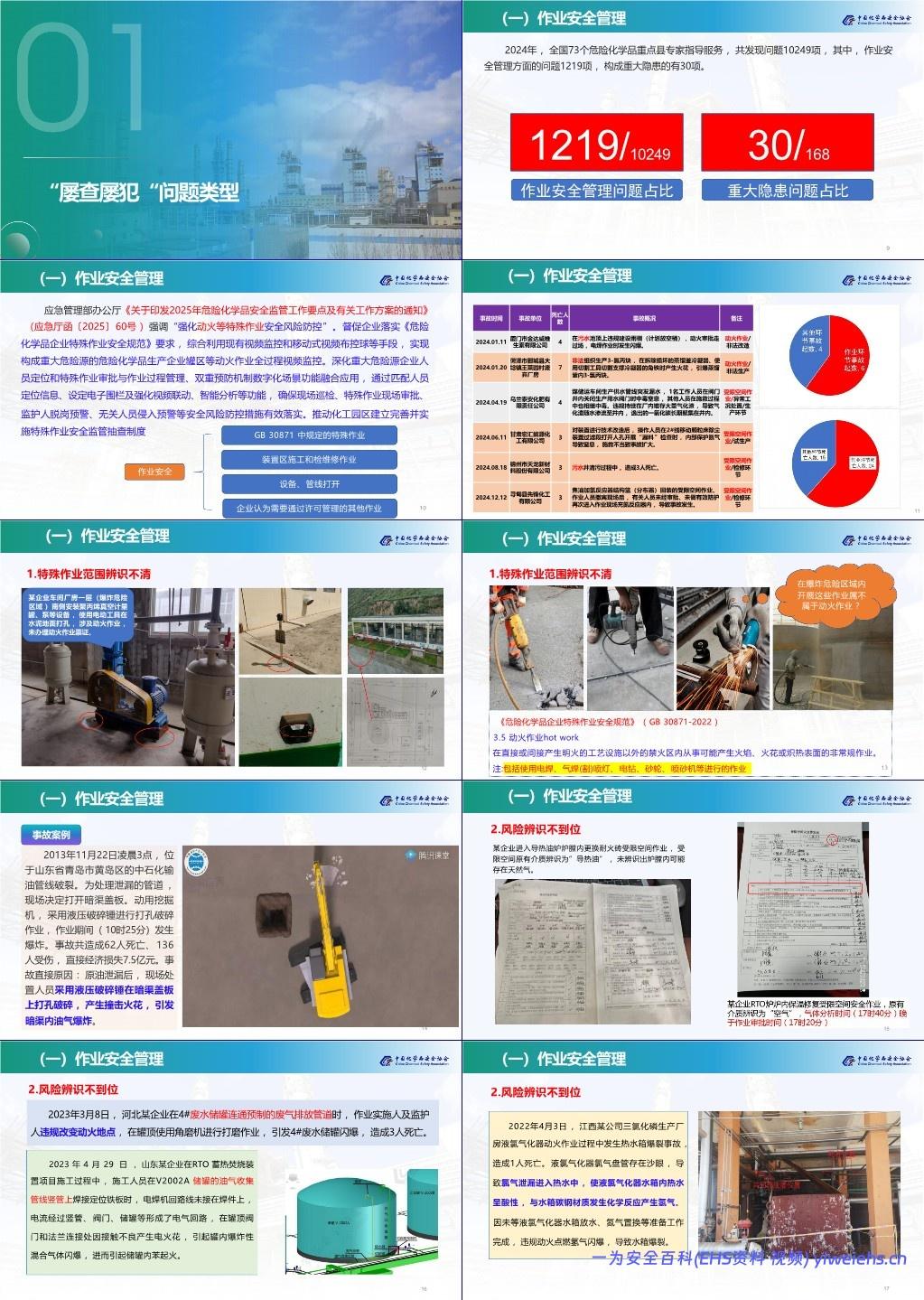 【PPT】 2025危化品企业典型事故案例及常见隐患分析