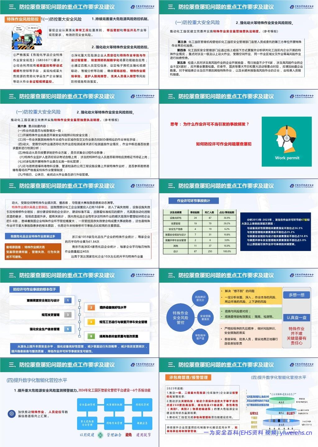 【PPT】 2025危化品企业典型事故案例及常见隐患分析