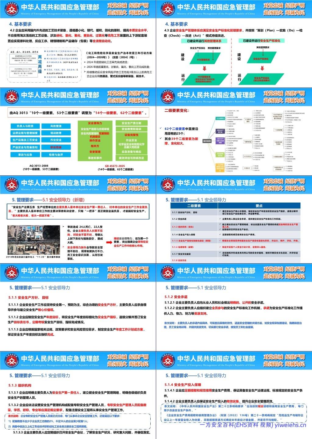 【PPT】 GB 45673-2025《危险化学品企业安全生产标准化通用规范》解读
