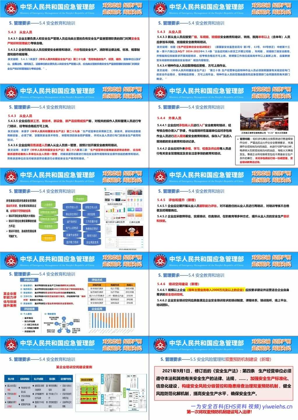 【PPT】 GB 45673-2025《危险化学品企业安全生产标准化通用规范》解读