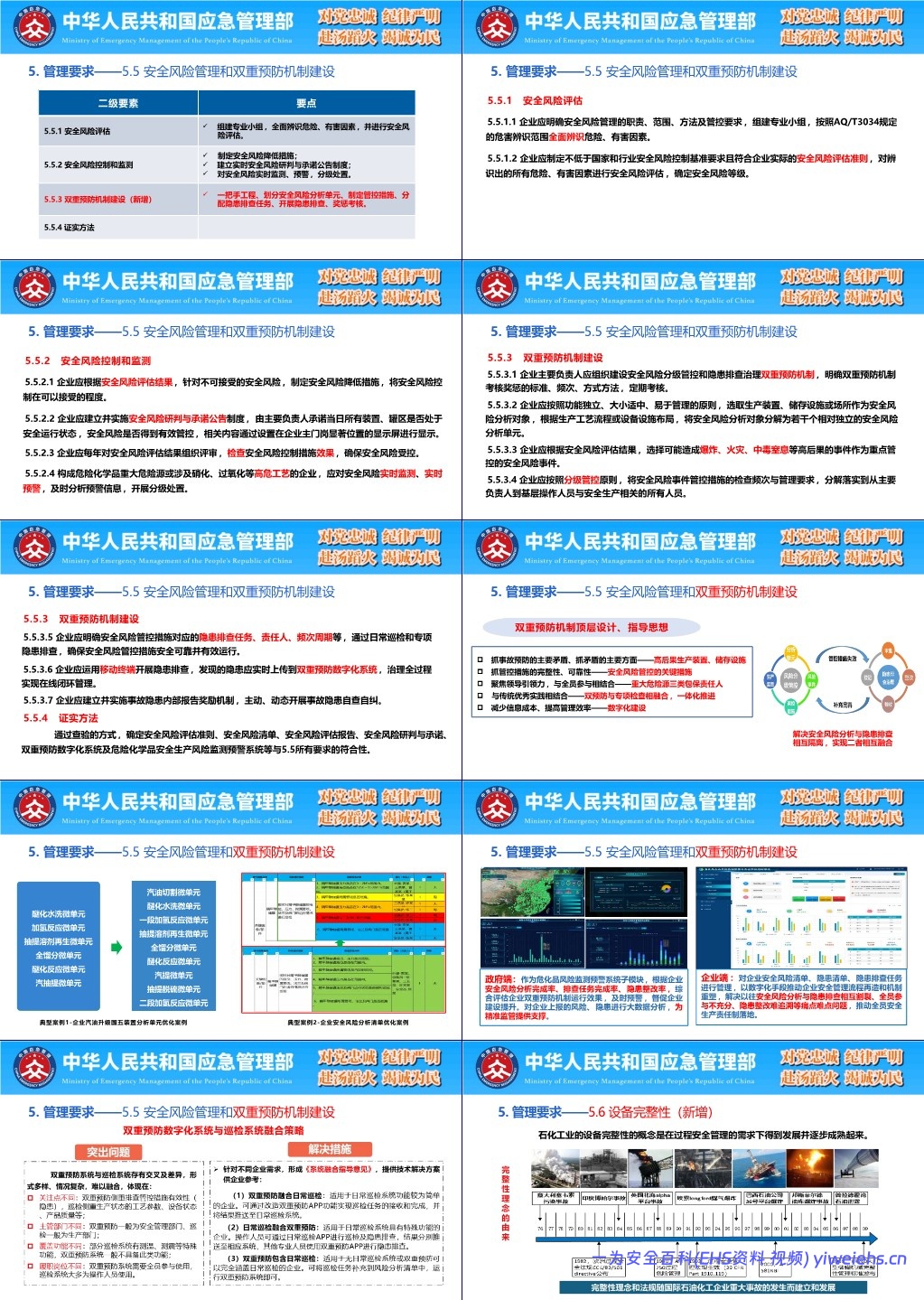 【PPT】 GB 45673-2025《危险化学品企业安全生产标准化通用规范》解读