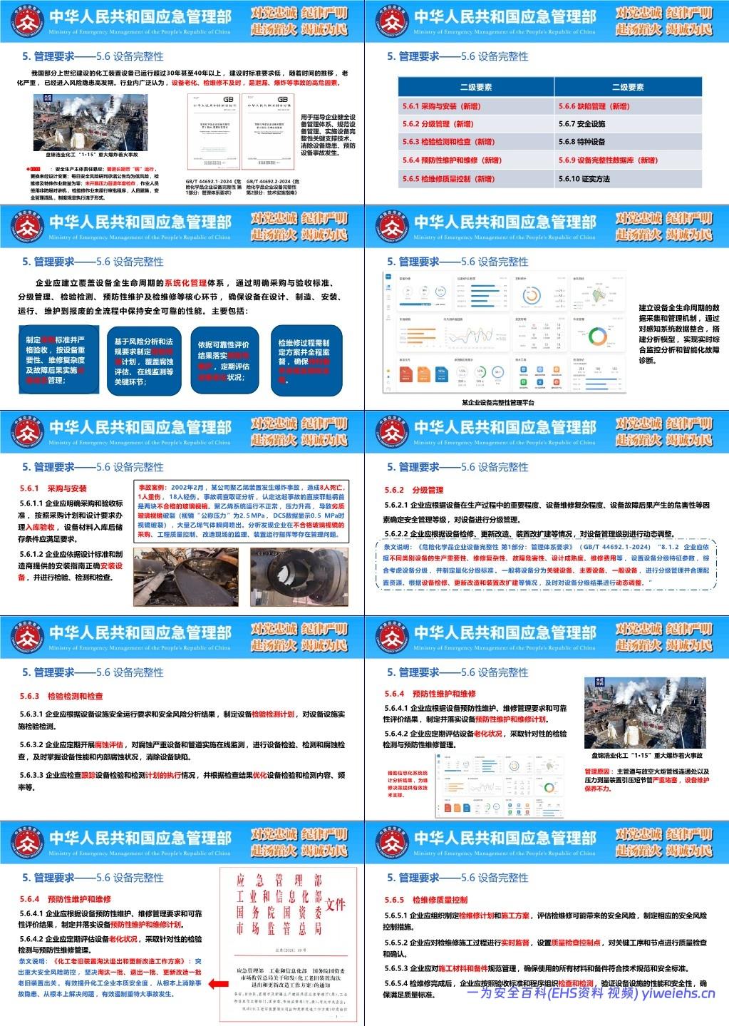 【PPT】 GB 45673-2025《危险化学品企业安全生产标准化通用规范》解读