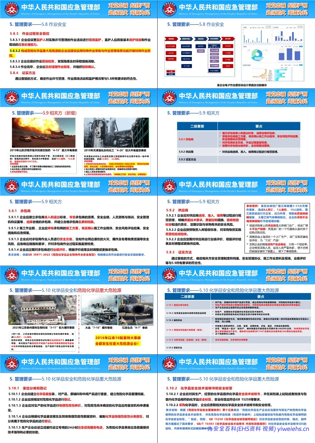 【PPT】 GB 45673-2025《危险化学品企业安全生产标准化通用规范》解读