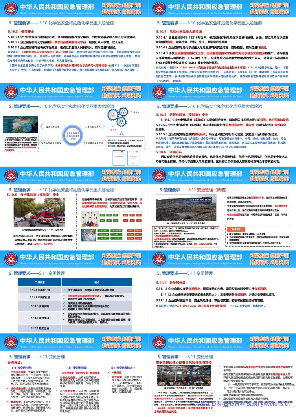 【PPT】 GB 45673-2025《危险化学品企业安全生产标准化通用规范》解读