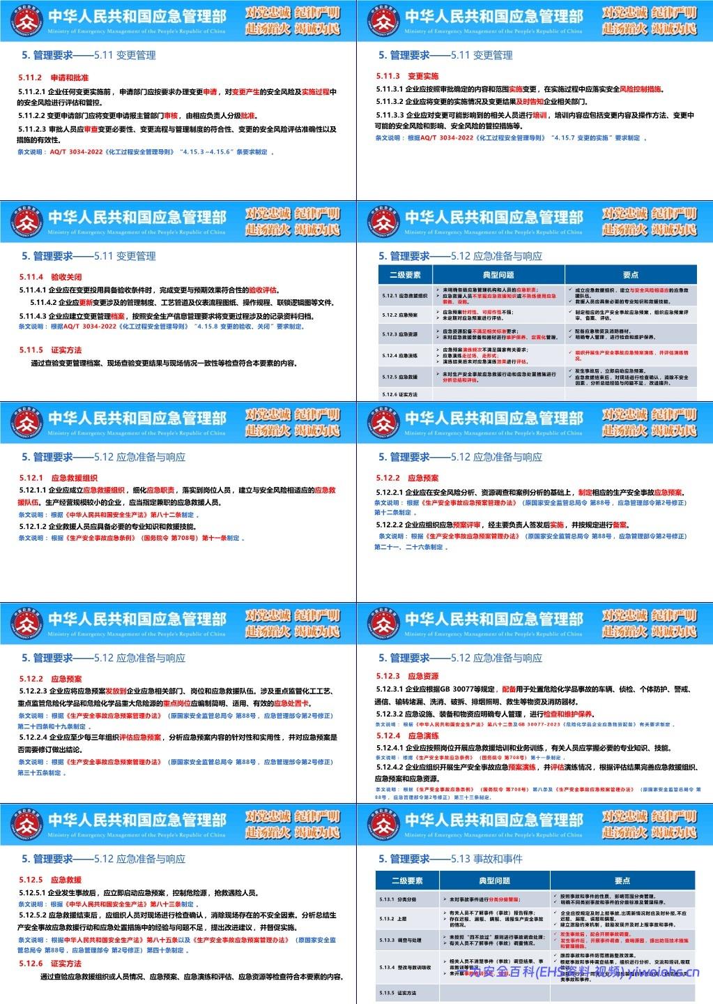 【PPT】 GB 45673-2025《危险化学品企业安全生产标准化通用规范》解读