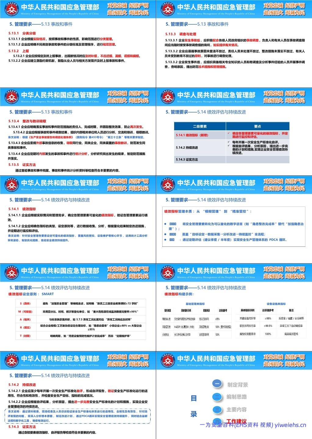 【PPT】 GB 45673-2025《危险化学品企业安全生产标准化通用规范》解读