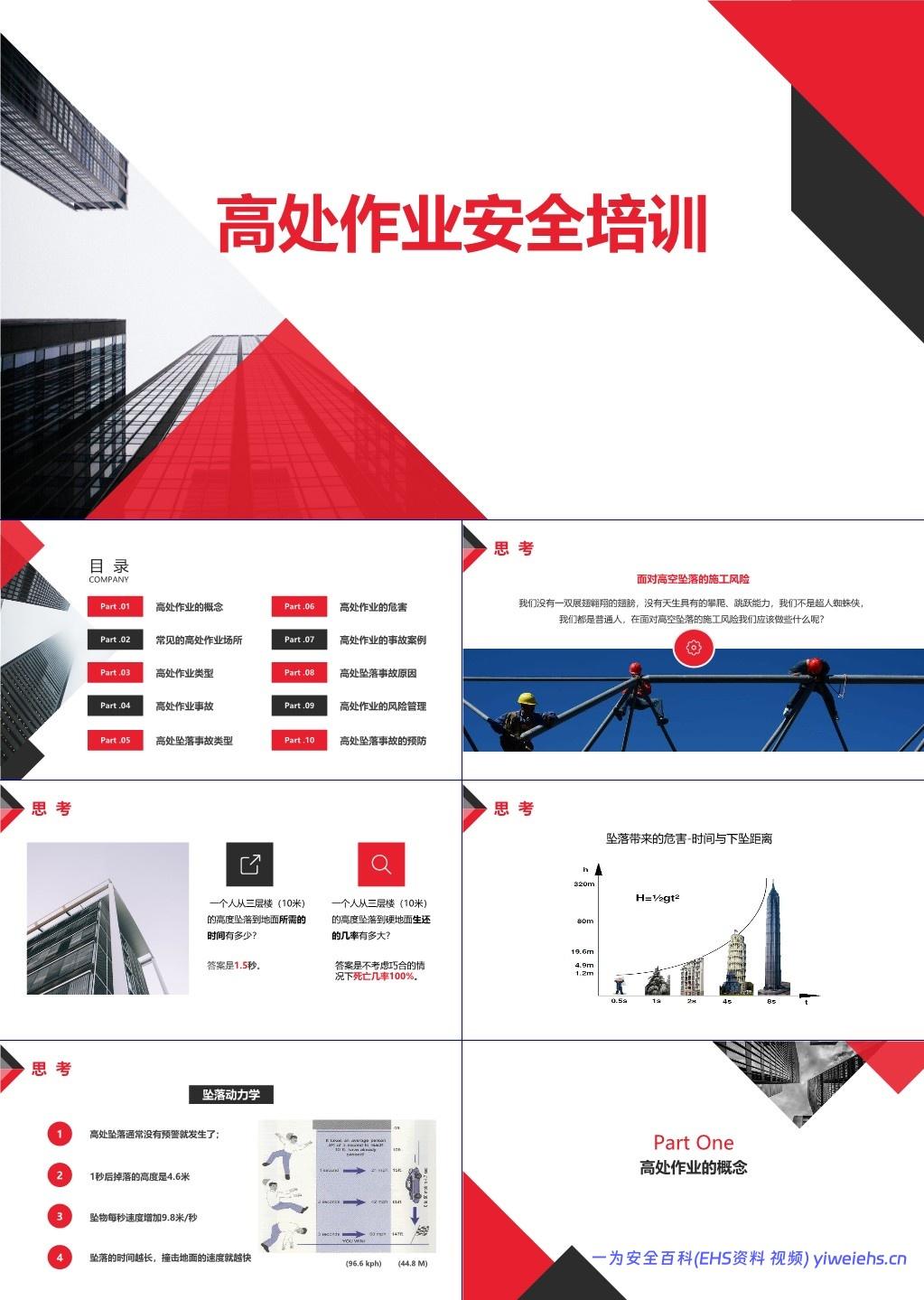 【PPT】 高处作业安全培训-88页
