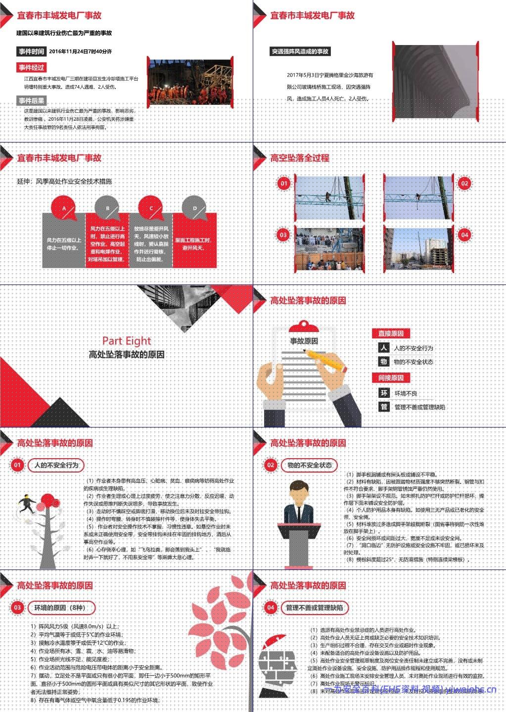 【PPT】 高处作业安全培训-88页