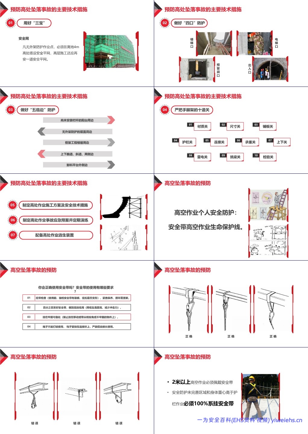 【PPT】 高处作业安全培训-88页