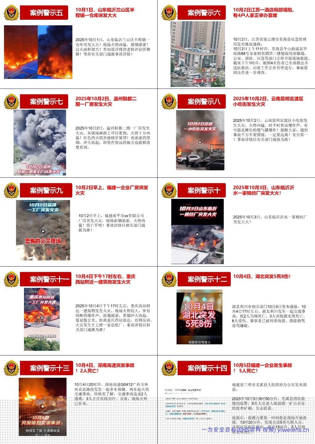 【PPT】 国庆节后复工复产第一课