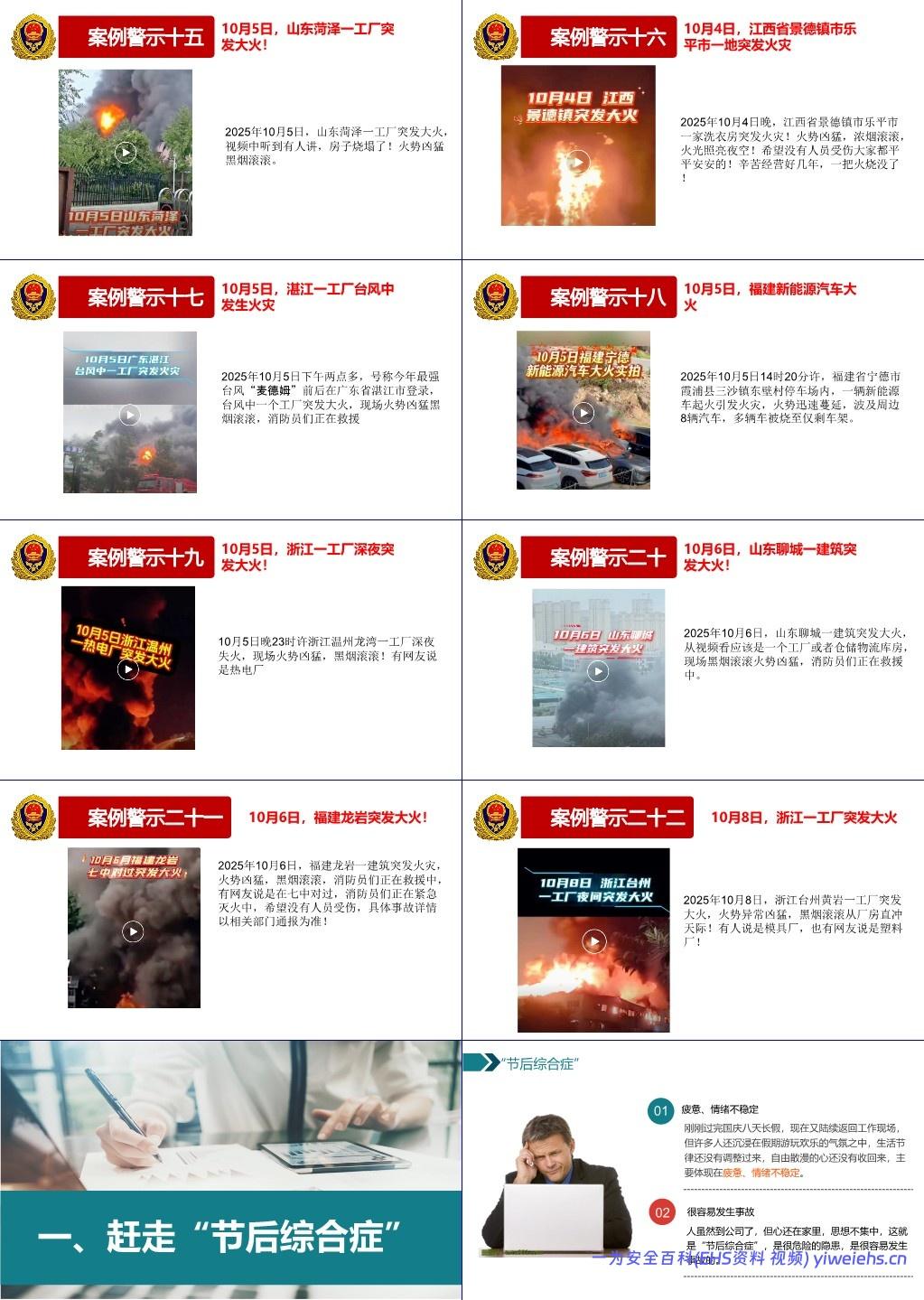 【PPT】 国庆节后复工复产第一课