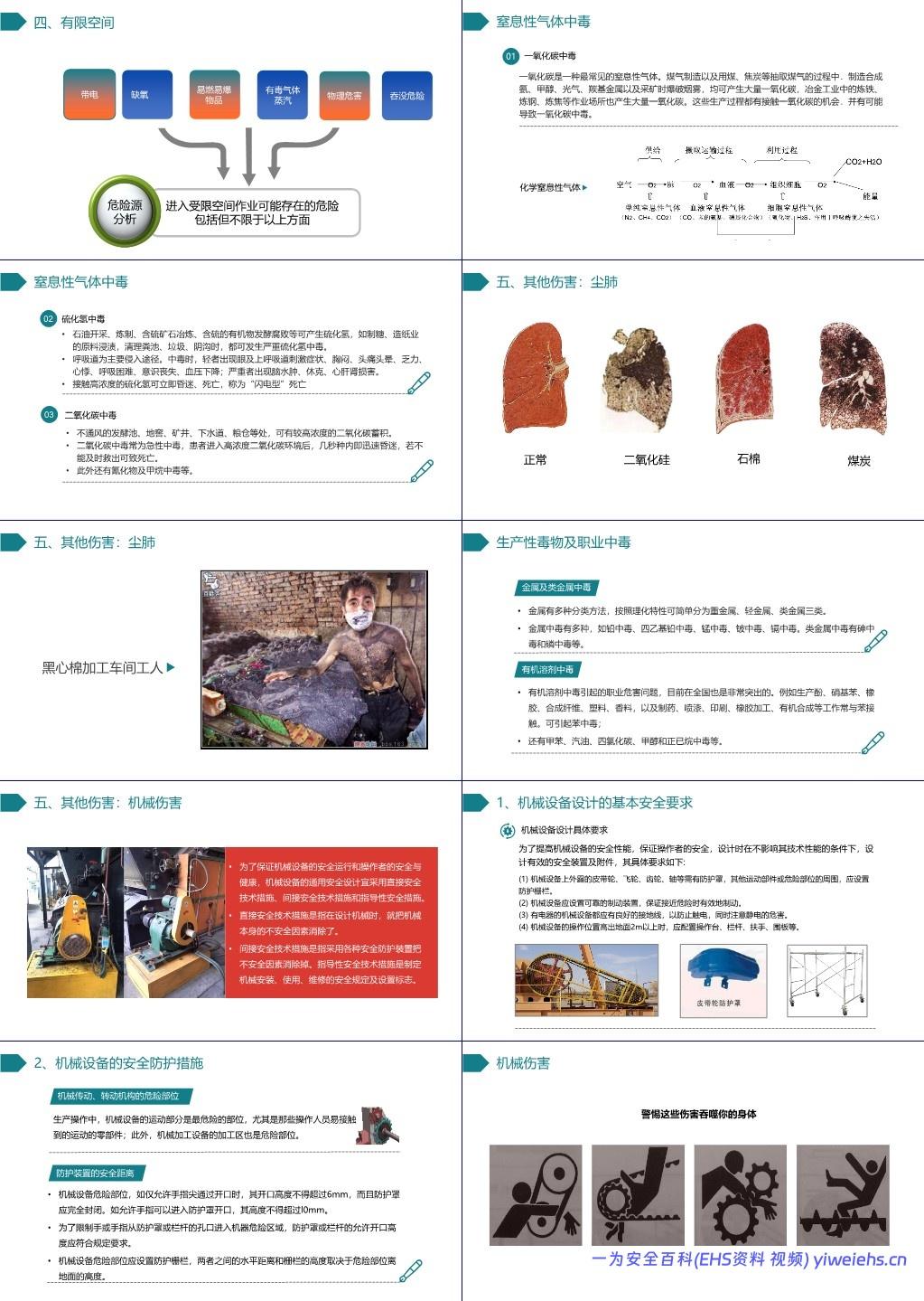 【PPT】 国庆节后复工复产第一课