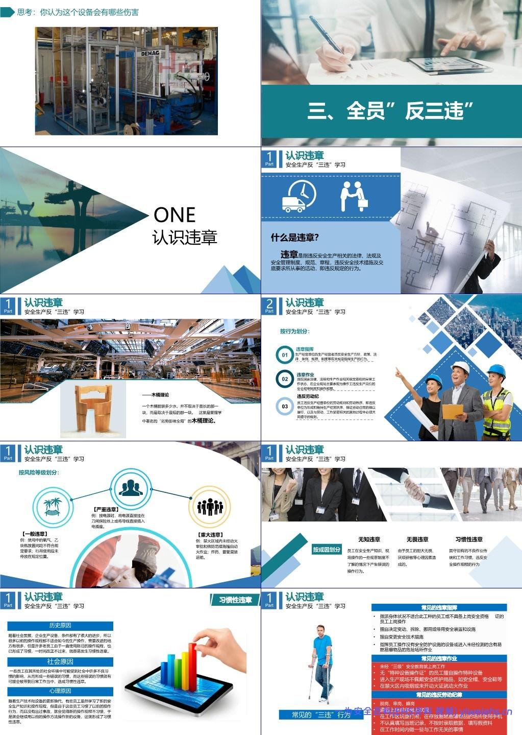 【PPT】 国庆节后复工复产第一课