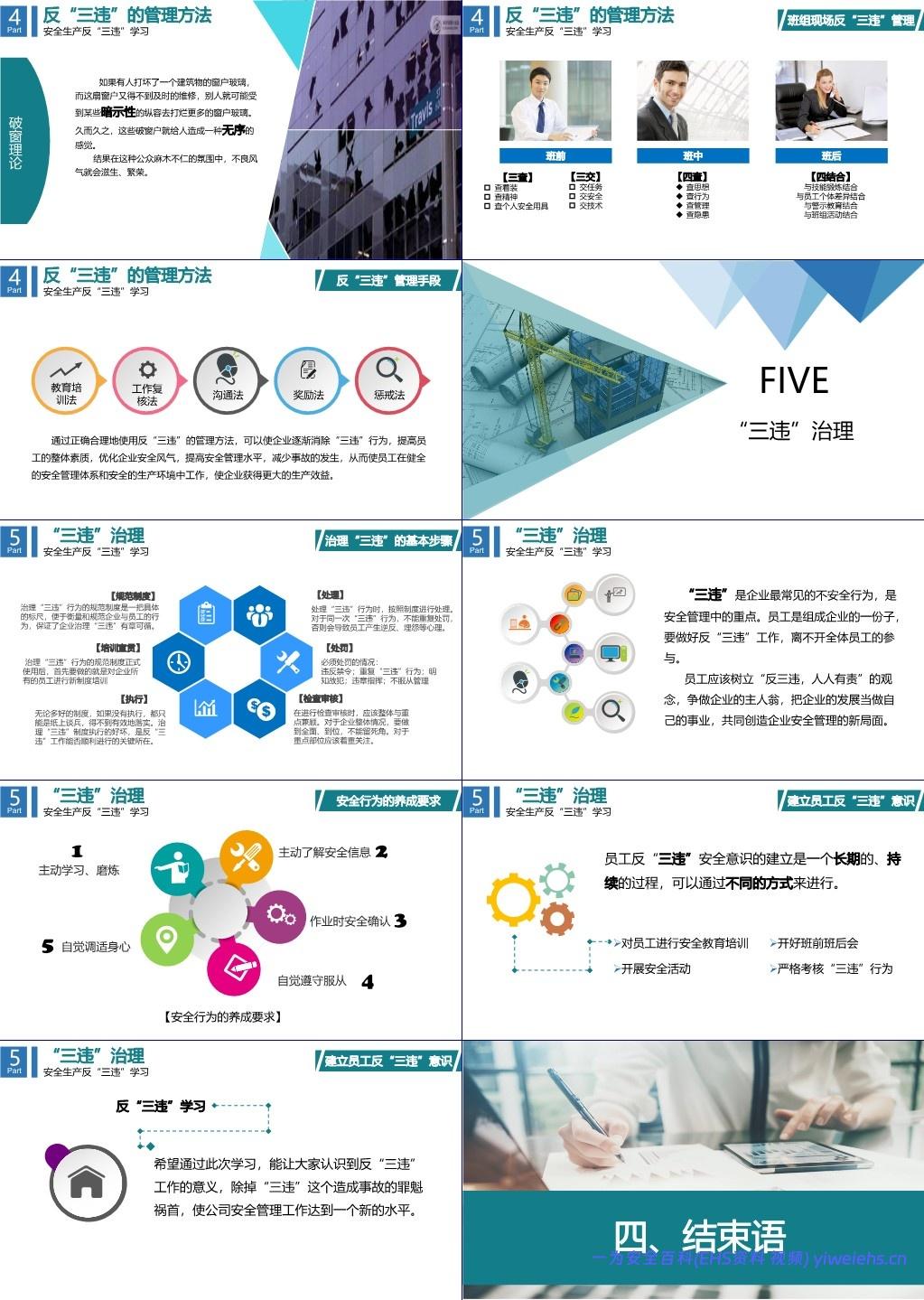 【PPT】 国庆节后复工复产第一课