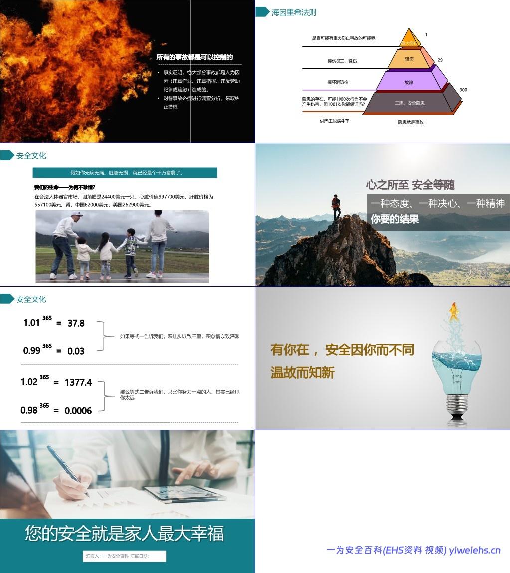 【PPT】 国庆节后复工复产第一课