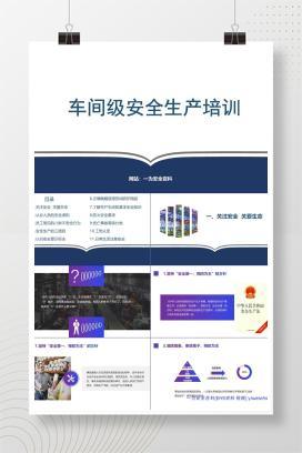 【PPT】新员工三级安全教育培训，车间级