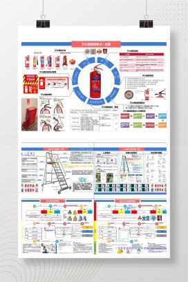 【PPT】 24张安全目视化：流程图、管理检查要点