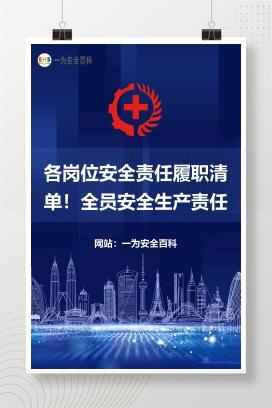 【文件】各岗位安全责任履职清单！全员安全生产责任