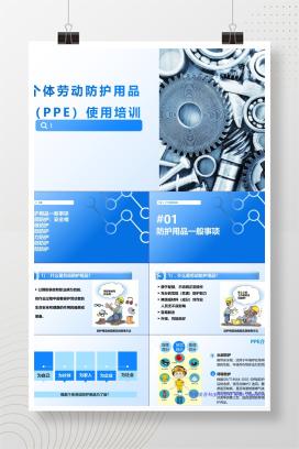 【PPT】 2025个人劳动防护用品穿戴使用培训（实用版）