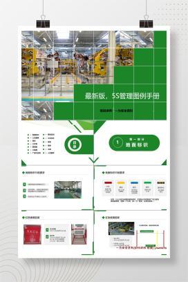 【PPT】最新版，5S管理图例手册