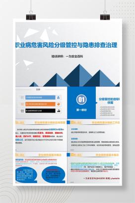 【PPT】职业病危害风险分级与隐患排查治理