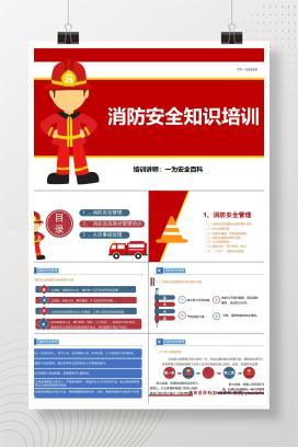 【PPT】超全的消防安全知识及消防演练流程