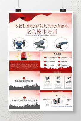 【PPT】砂轮打磨机切割机-手磨机安全操作培训版