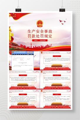 【PPT】生产安全事故罚款处罚规定应急管理部第14号令