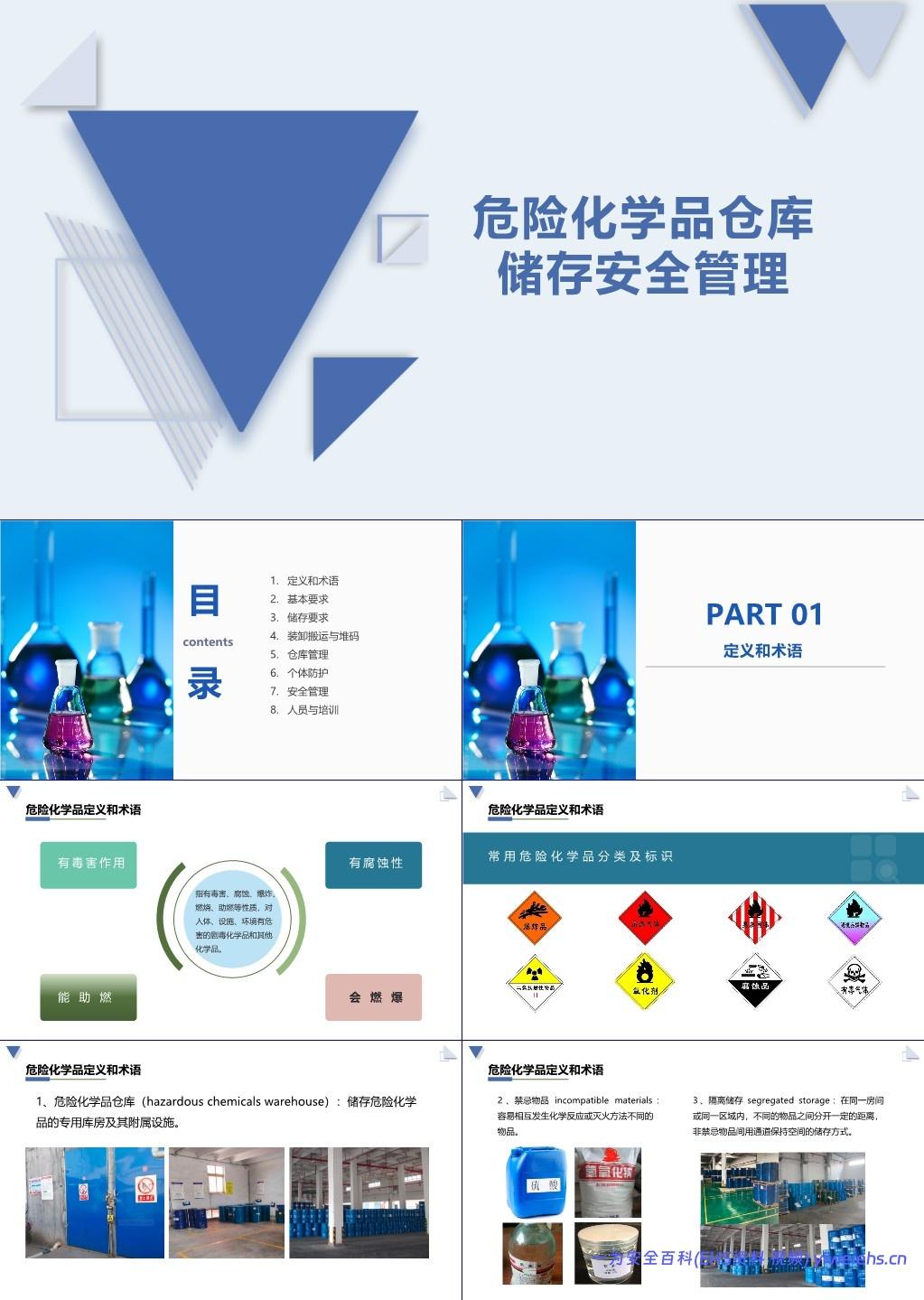 【PPT】 危险化学品仓库储存安全培训