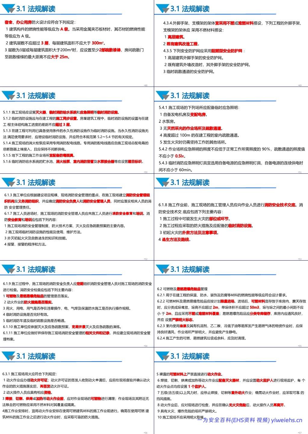 【PPT】 消防安全管理专项培训