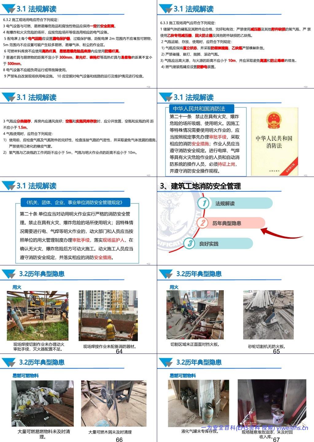 【PPT】 消防安全管理专项培训