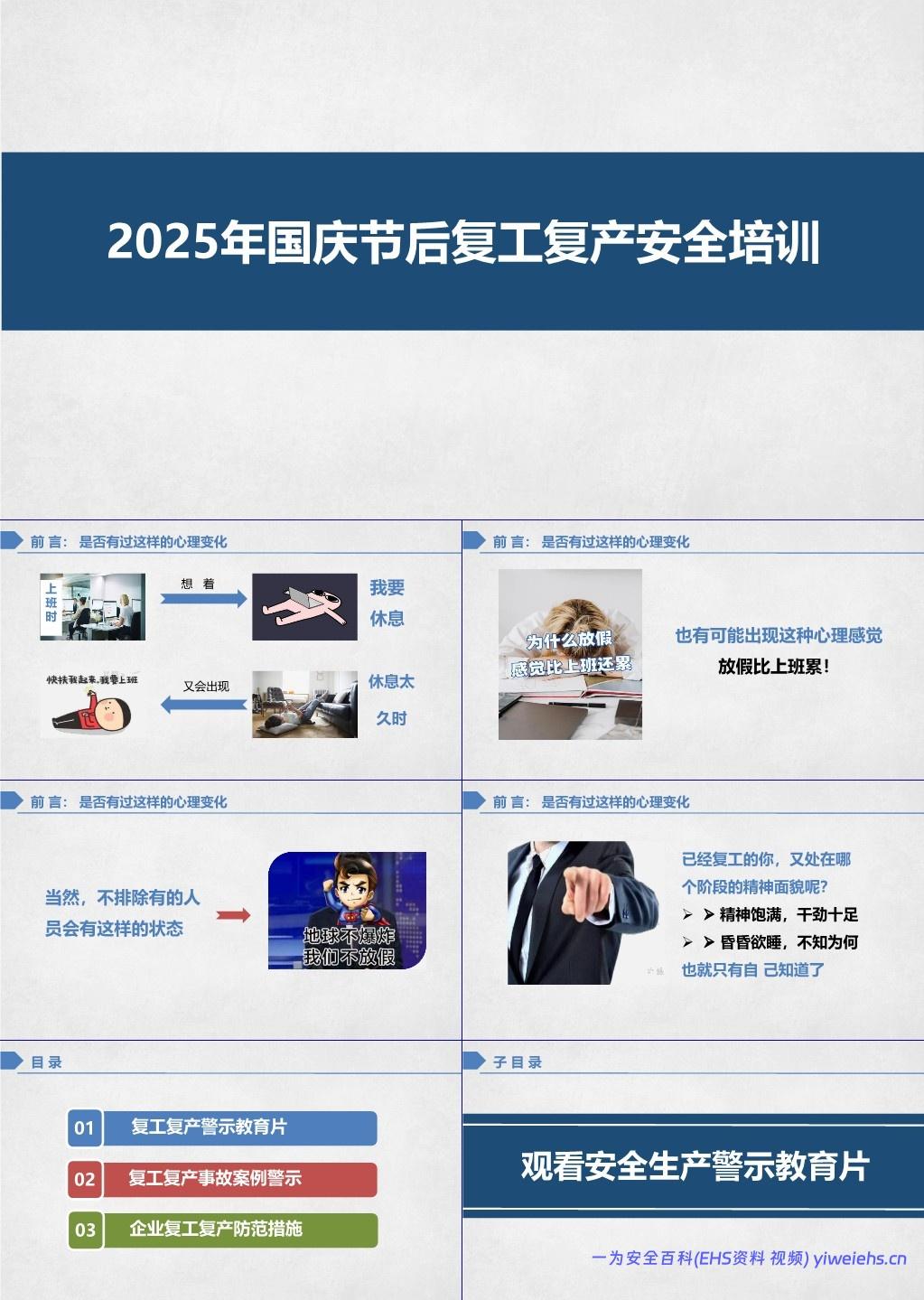 【PPT】2025年国庆节后企业复工复产安全培训