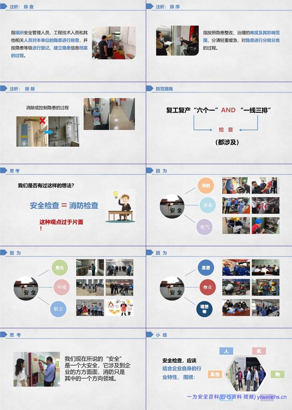 【PPT】2025年国庆节后企业复工复产安全培训